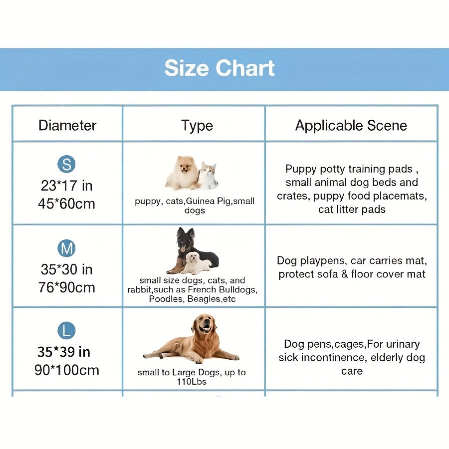 Alèses pour chiens réutilisables et lavables – Tapis d'apprentissage de la propreté pour chiots, anti-fuites et super absorbants, lavables en machine, 2 tailles et 2 couleurs, alèses de dressage pour chiens écologiques et réutilisables