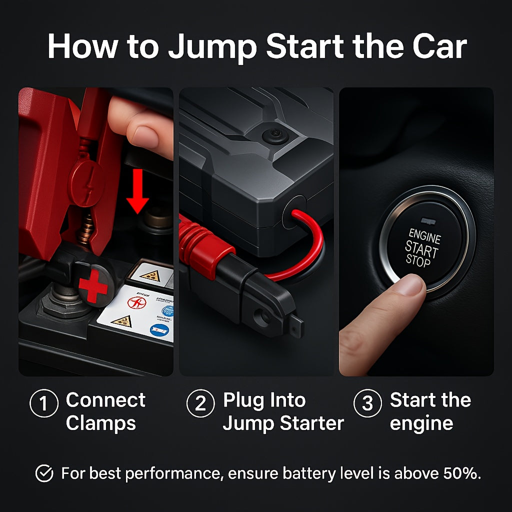 Démarreur de batterie portable 5500A pour voiture – Booster de batterie 12 V pour moteurs essence 8,0 L et diesel 6,0 L, bloc d'alimentation de secours compact avec câbles de démarrage de sécurité, charge rapide et lumières LED