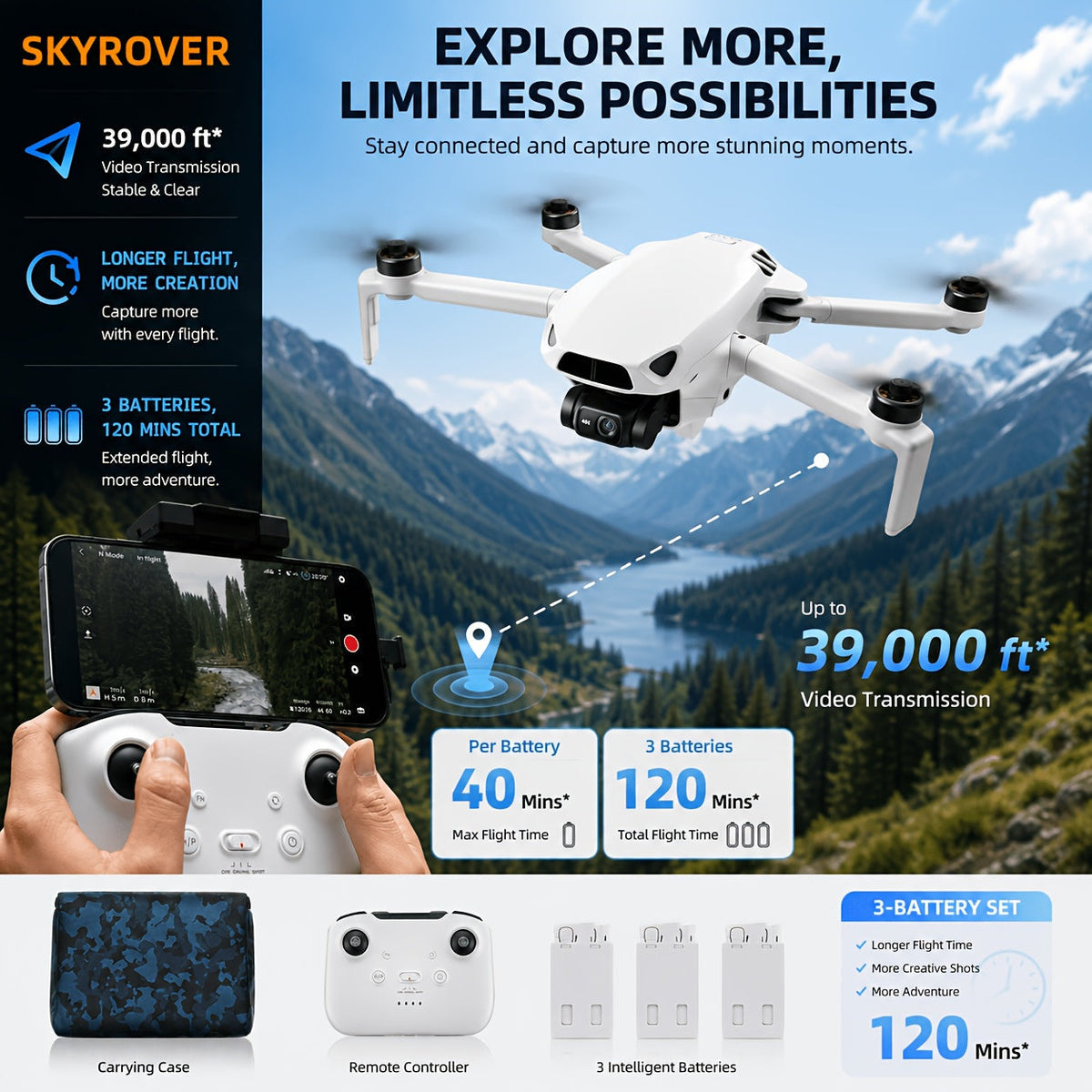 Mini drone Skyrover S1 avec caméra 4K/60fps, capteur Sony 1/2" 48MP – Nacelle 3 axes, transmission 12 km, 120 min de vol (3 batteries), suivi automatique, retour au point de départ intelligent, moins de 249 g – Kit combo S1