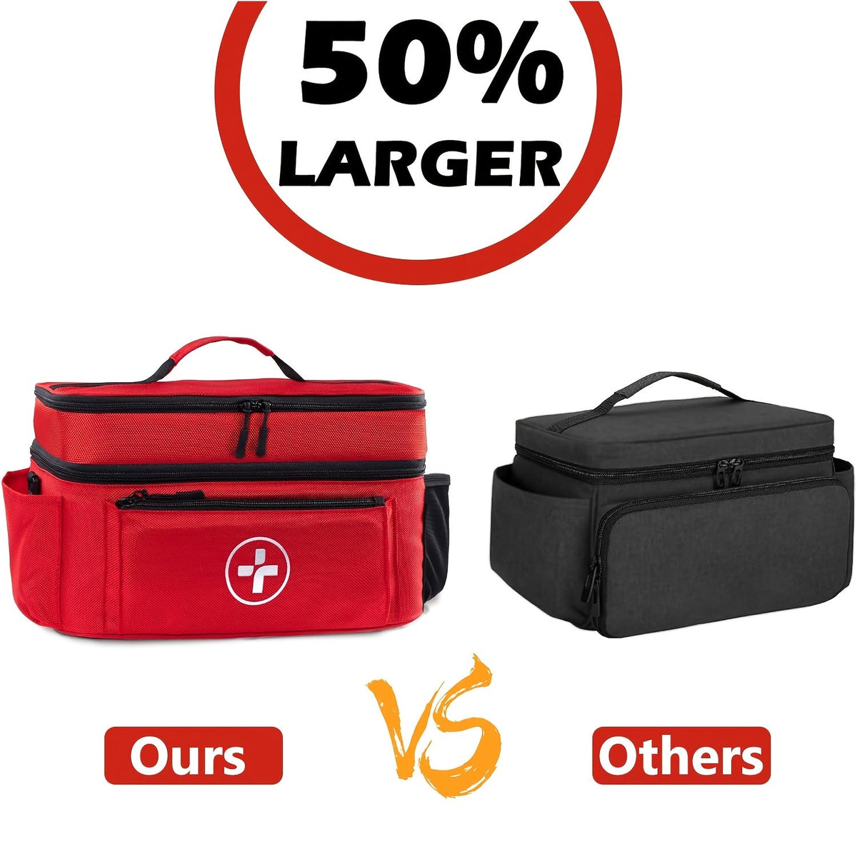 Sac de rangement pour médicaments, trousse de premiers secours – Boîte organisatrice de médicaments pour la maison avec panier de rangement, sac de secours pour la maison et les voyages, cadeau idéal pour les fêtes
