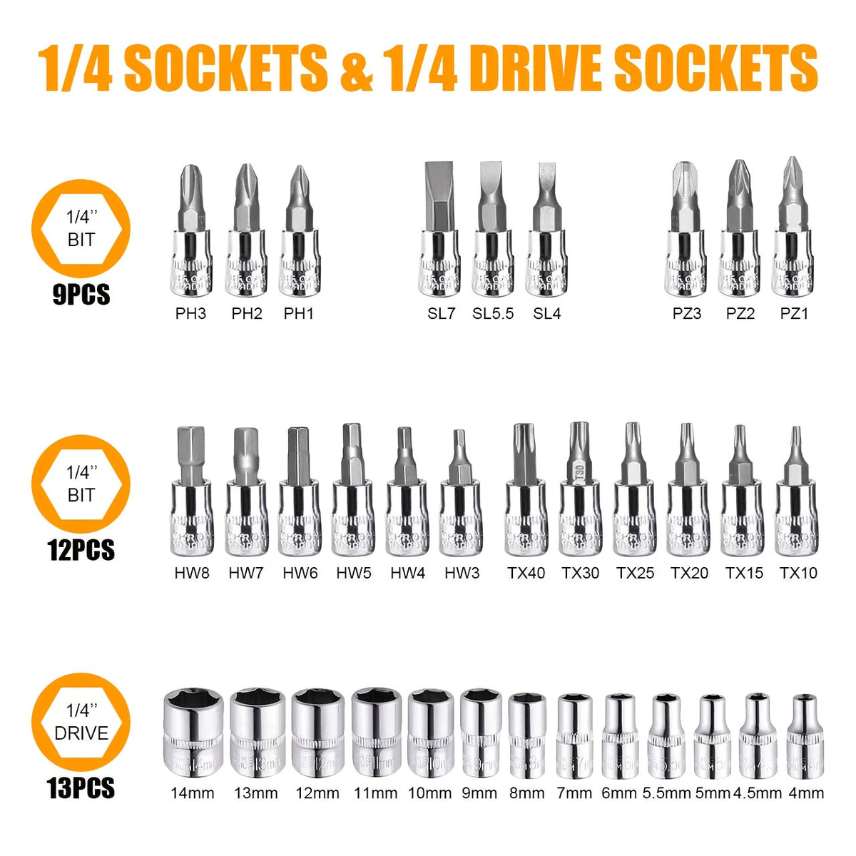 Ensemble d'outils de réparation pour maison et voiture 46 pièces – Jeu de clés à cliquet, tournevis et douilles pour réparations de voitures, motos, vélos et entretien domestique