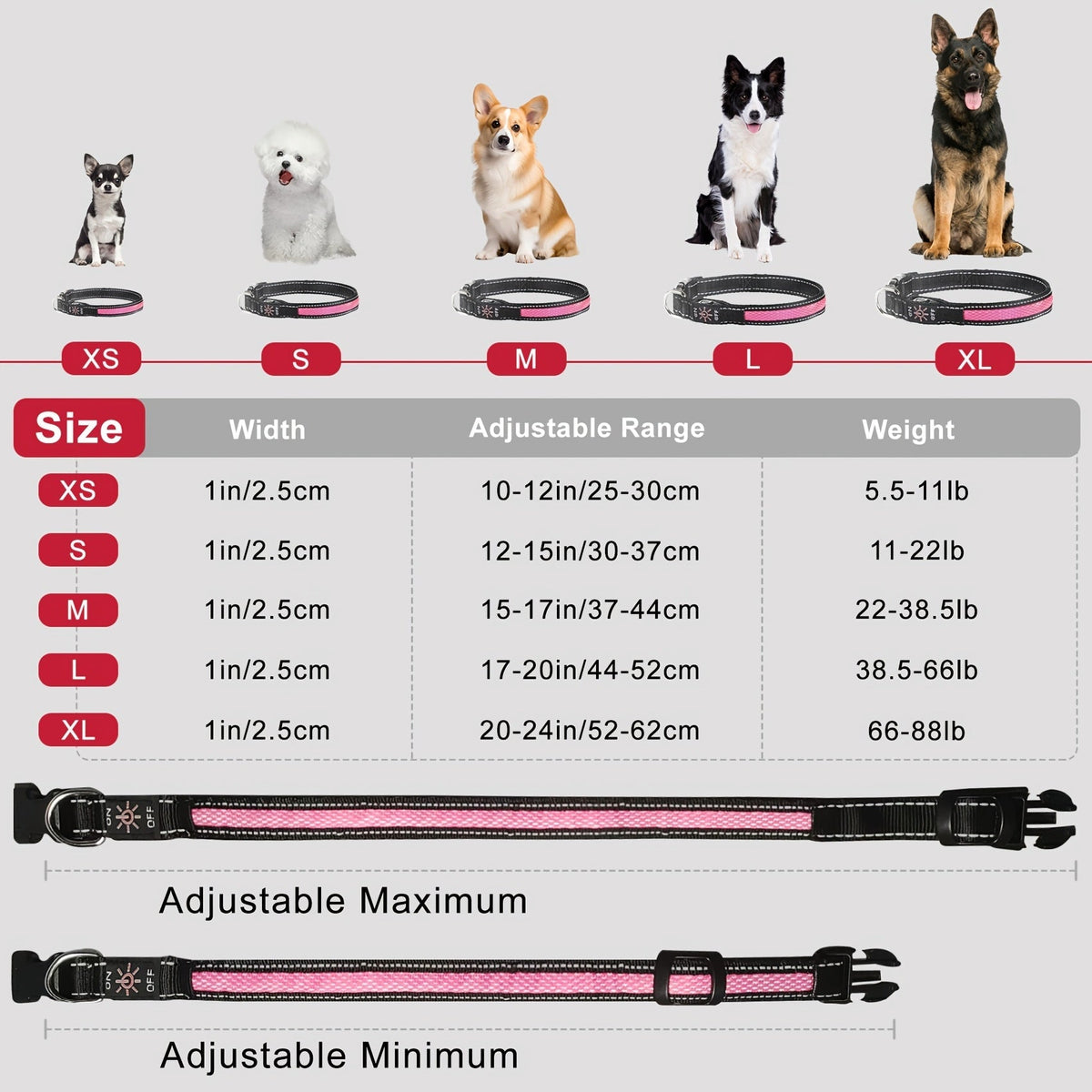Collier pour chien à LED rechargeable par USB en maille souple – Collier de sécurité lumineux réglable pour chiens de petite, moyenne et grande taille, 5 couleurs bleu vert rose rouge jaune, tailles XS à XL pour les promenades nocturnes