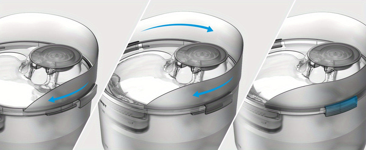 Fontaine à eau pour grands chiens 5L & 8L avec triple système de filtration, abreuvoir automatique pour animaux avec protection anti-éclaboussures et kit de nettoyage pour grands chiens et foyers multi-animaux – Pompe silencieuse, sans pile nécessaire