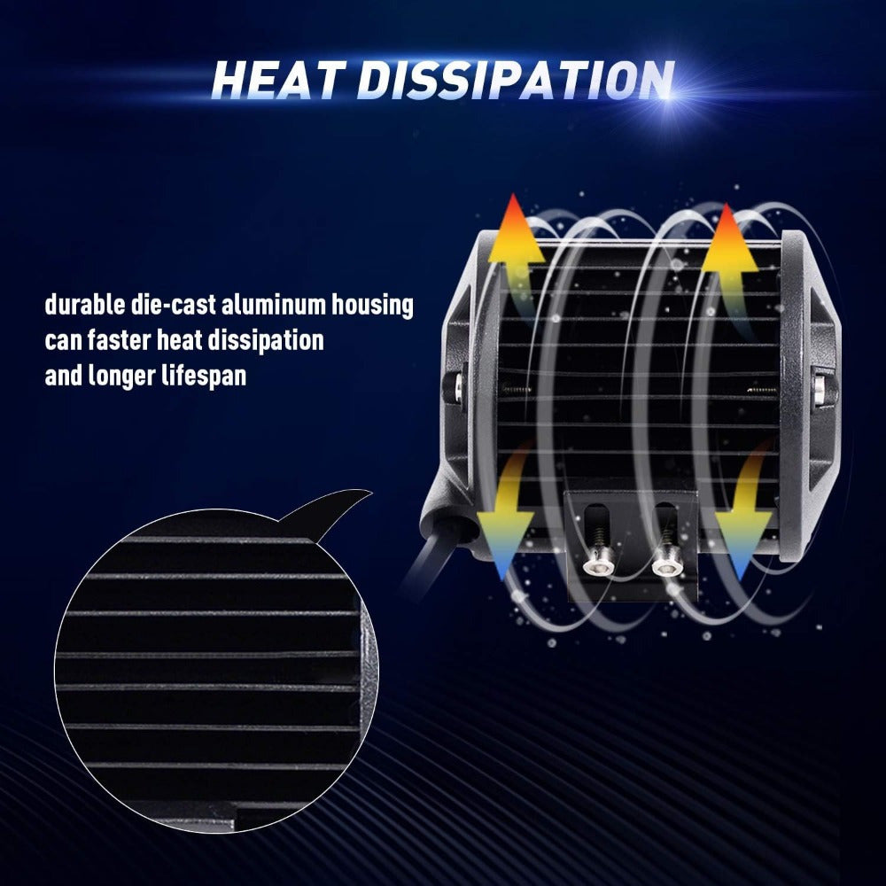Feu de remorque à LED de 4 pouces, 18 W, 3000+ lumens, avec support de montage pour attelage de 2 pouces – Double projecteur de travail à LED tout-terrain pour camion, remorque, SUV, VTT – Aluminium moulé sous pression, aucune batterie requise