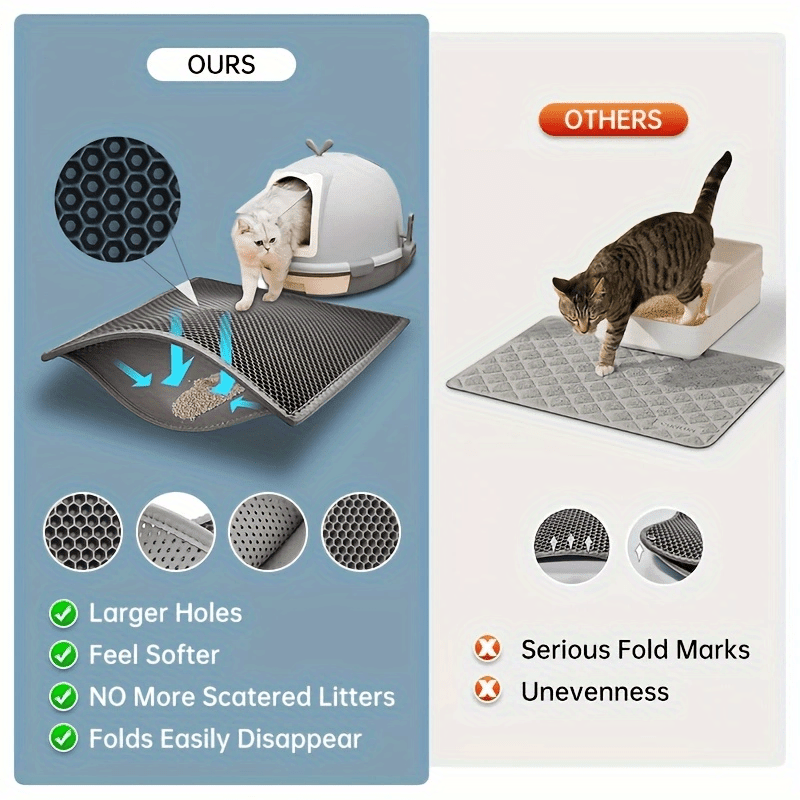 Tapis de litière pour chat extra large double couche 61x89 cm - Tapis attrape-litière antidérapant, lavable, étanche et anti-éclaboussures en EVA, résistant aux odeurs et facile à nettoyer, design amélioré 2026, rose