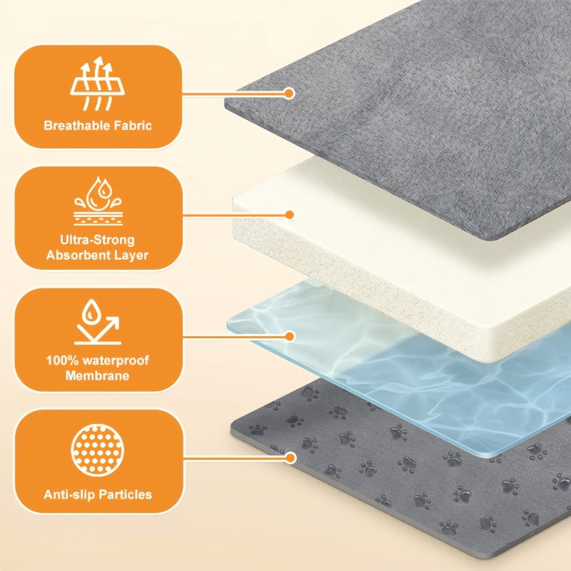 Lot de 2 tapis de propreté lavables pour chien – Alèses réutilisables à 4 couches, ultra-absorbantes et antidérapantes pour chiots, mises bas, éducation, cage, parc et voyage, tailles multiples, toutes races