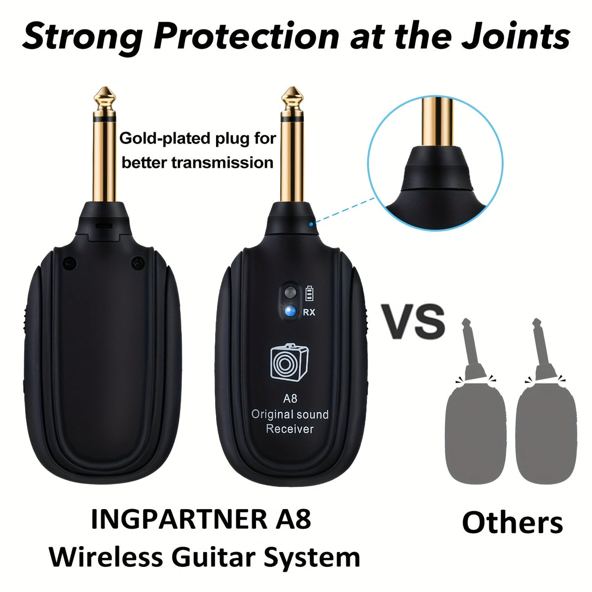 Système sans fil pour guitare A8 avec émetteur et récepteur rechargeables intégrés – Audio stéréo, chargement USB, compatible avec guitare électrique, basse et violon, fonctionne avec les amplificateurs