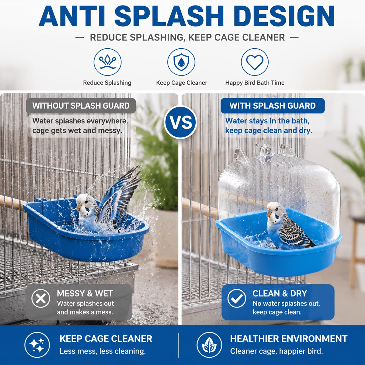 Baignoire pour oiseaux perroquets, transparente, anti-éclaboussures, en polypropylène durable avec poignées pour perruches, calopsittes, inséparables et perruches ondulées – Bassin de bain pour oiseaux facile à nettoyer et portable
