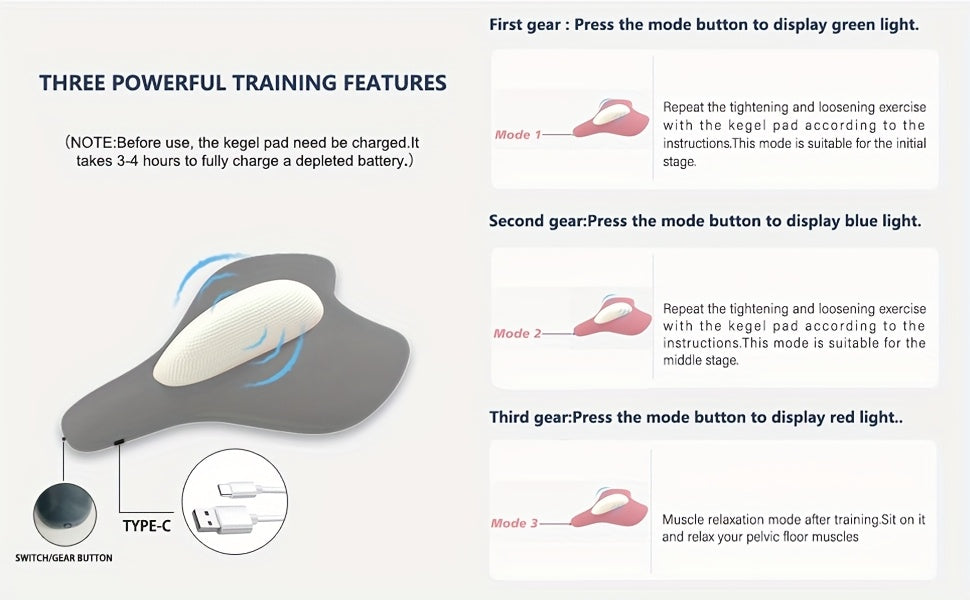Coussin stimulateur électrique EMS pour le renforcement du plancher pelvien - Appareil d'exercices de Kegel pour la rééducation et la remise en forme à domicile pour hommes et femmes