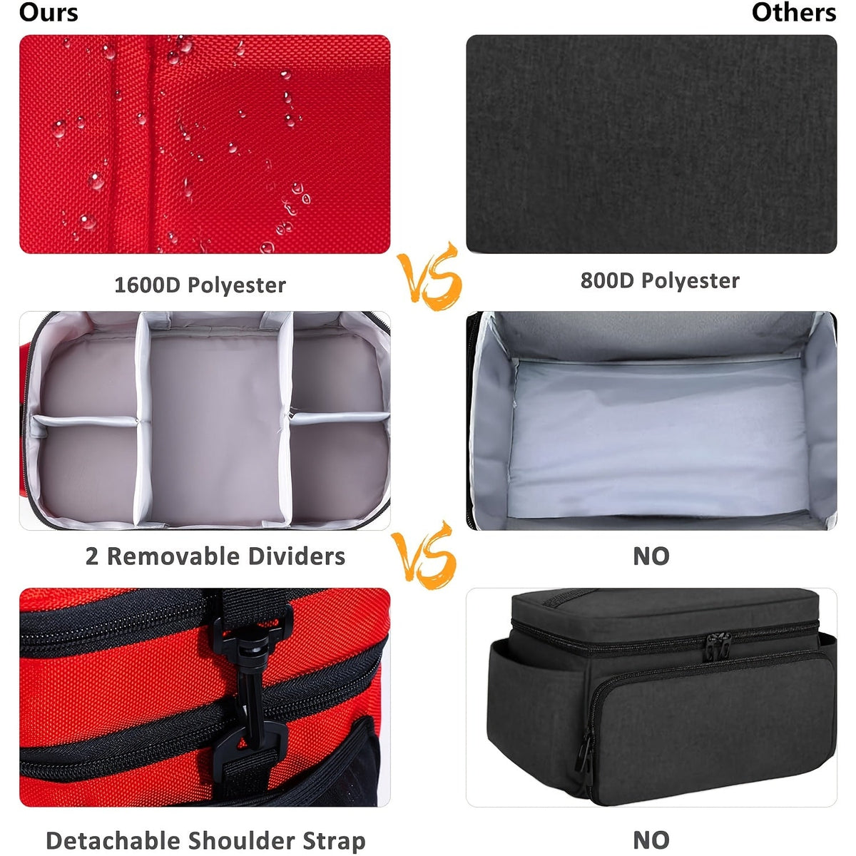Sac de rangement pour médicaments, trousse de premiers secours – Boîte organisatrice de médicaments pour la maison avec panier de rangement, sac de secours pour la maison et les voyages, cadeau idéal pour les fêtes