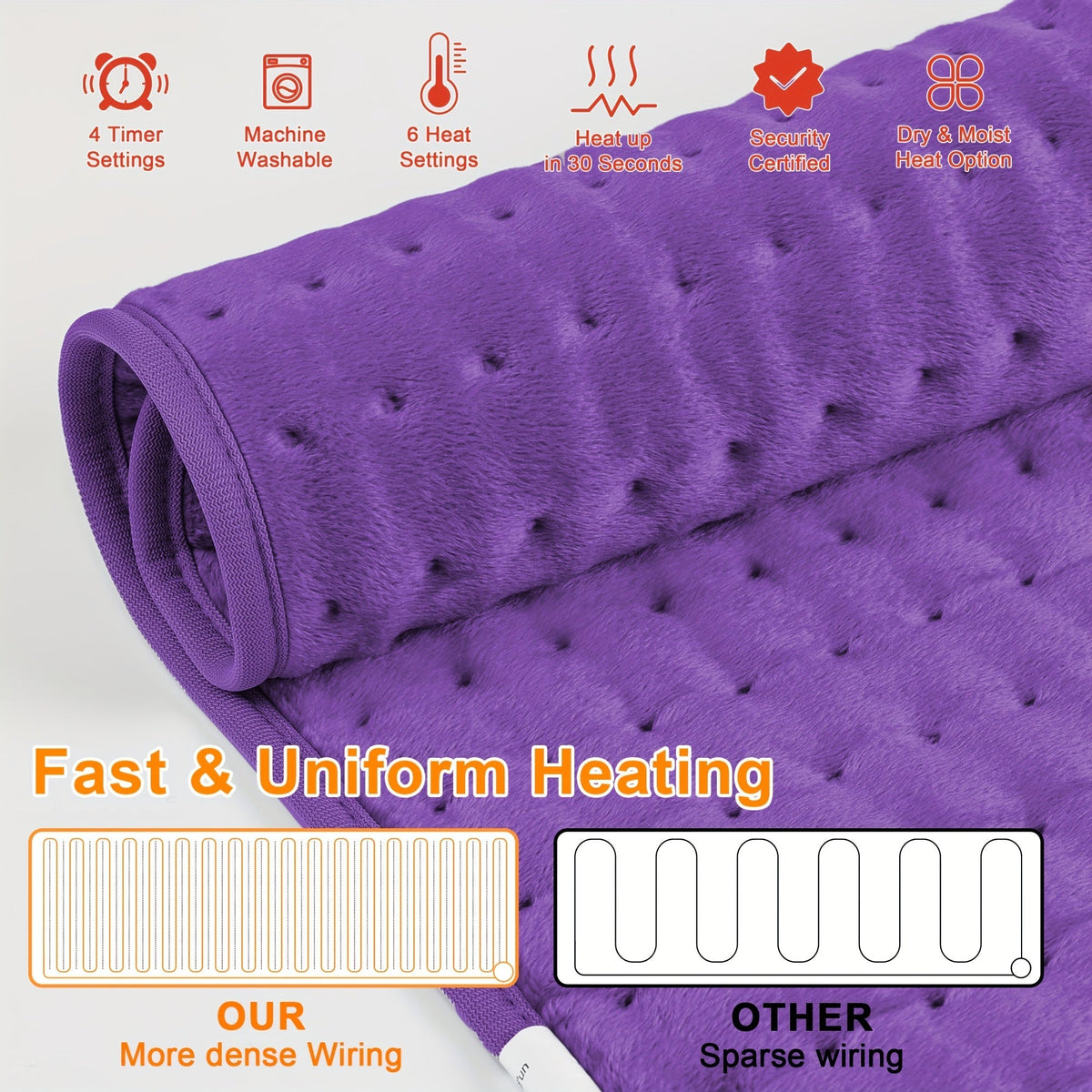 Coussin chauffant extra large 60 cm x 30 cm pour le dos, le cou et les épaules – 6 réglages de chaleur, arrêt automatique, utilisation humide/sèche, flanelle lavable, cadeau idéal