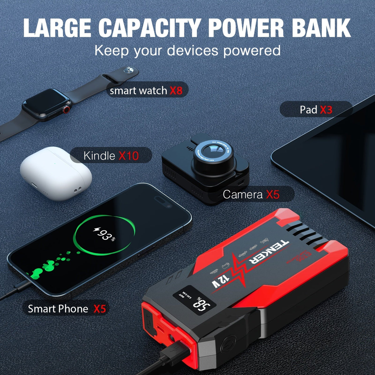 Démarreur de voiture 4000A/6000A avec compresseur d'air 150 PSI – Booster de batterie portable 2-en-1 et gonfleur de pneus, batterie externe à charge rapide USB, lampe de poche à 3 modes pour voitures, camions, motos et SUV