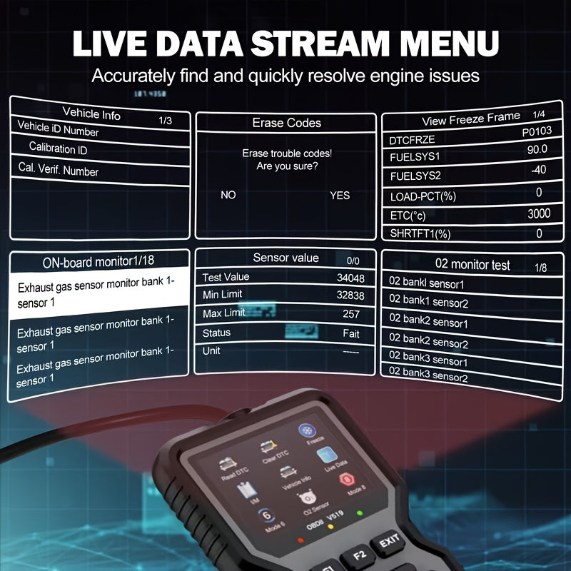 Outil de diagnostic OBD2, lecteur de codes défaut moteur universel avec fonction de réinitialisation, modes 6 & 8, test de préparation I/M – Compatible avec toutes les voitures, camions et SUV OBDII depuis 1996 – Gris