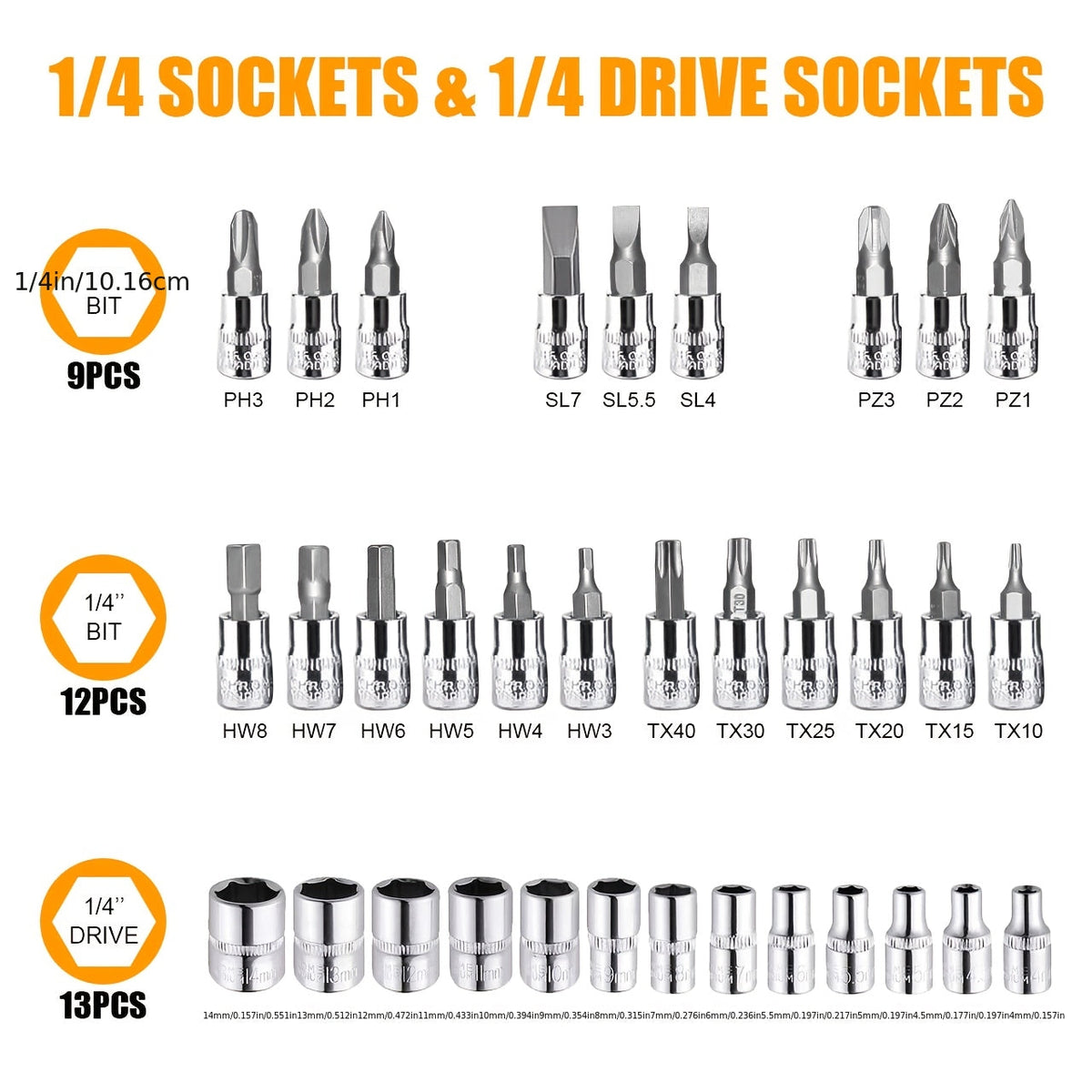 Ensemble d'outils de réparation pour maison et voiture 46 pièces – Jeu de clés à cliquet, tournevis et douilles pour réparations de voitures, motos, vélos et entretien domestique