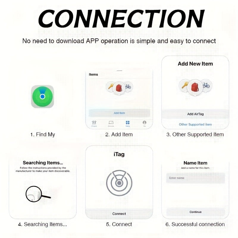 Traceur d'objets intelligent Bluetooth WeTag, mini localisateur GPS 1,43" pour clés, portefeuille, bagages, voiture, sacs – Alarme à haut décibel, contrôle par application – Pack de 1/2/4/8 – Cadeau pour voyageurs