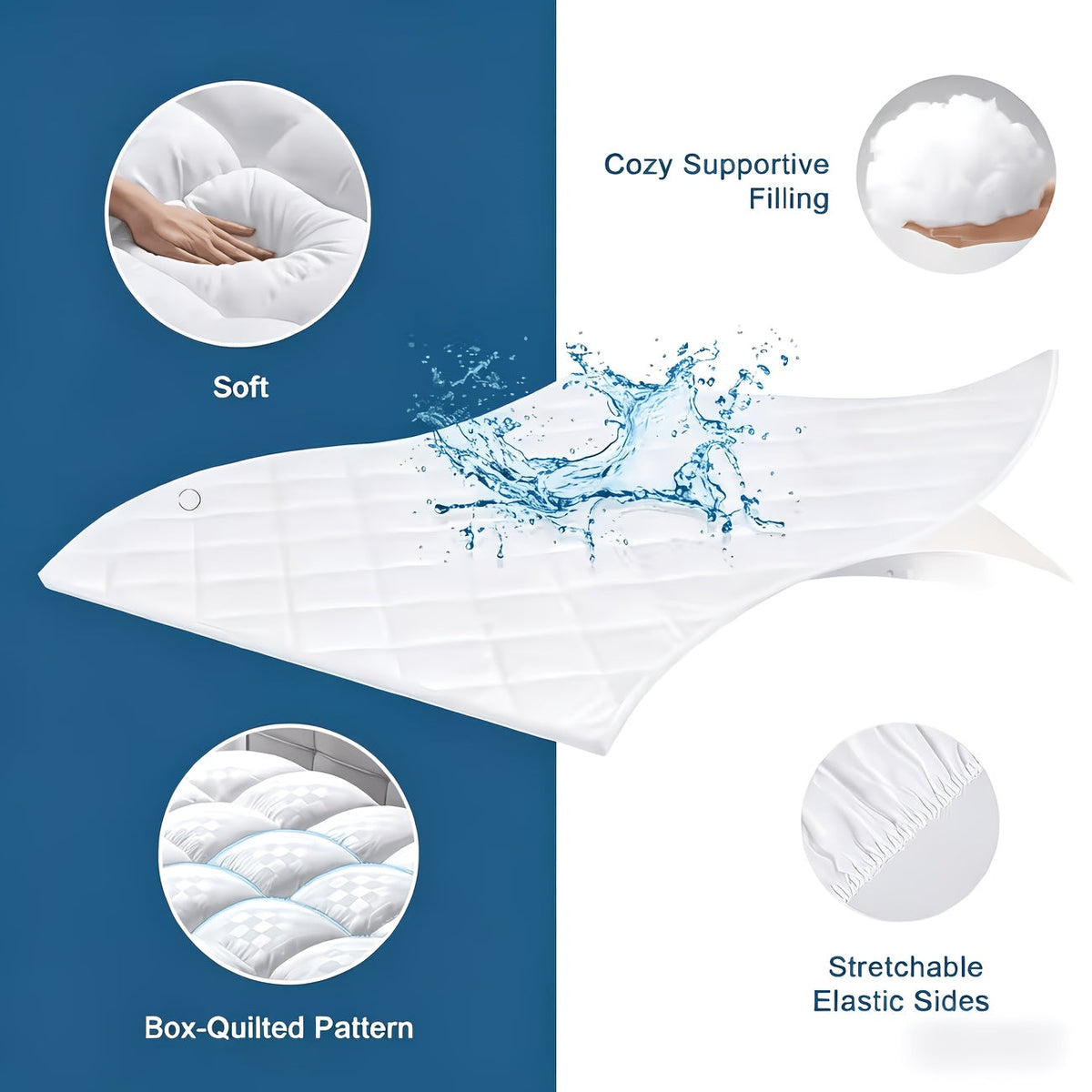 Surmatelas matelassé 1000 GSM rafraîchissant - Protège-matelas ajusté à poches profondes de 20 à 53 cm, doux pour lits simple, double, grand, très grand et très grand californien