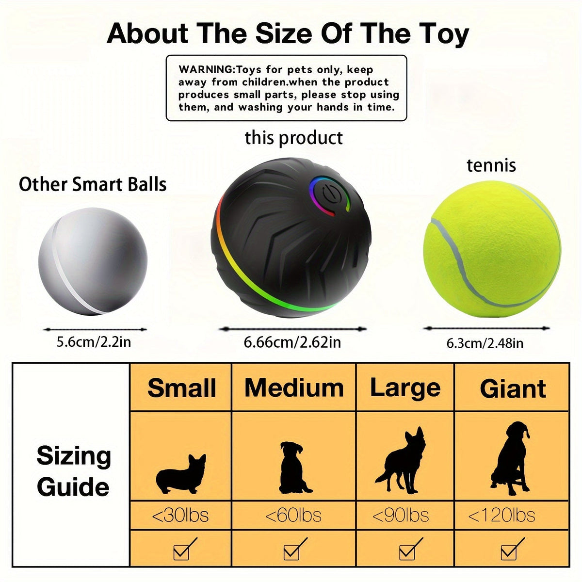 Balle interactive intelligente pour chien avec lumières LED – Roulé et rebonds automatiques aléatoires, 4 heures d'autonomie, rechargeable par USB, fonctionne sur parquets, carrelages, tapis et pelouses