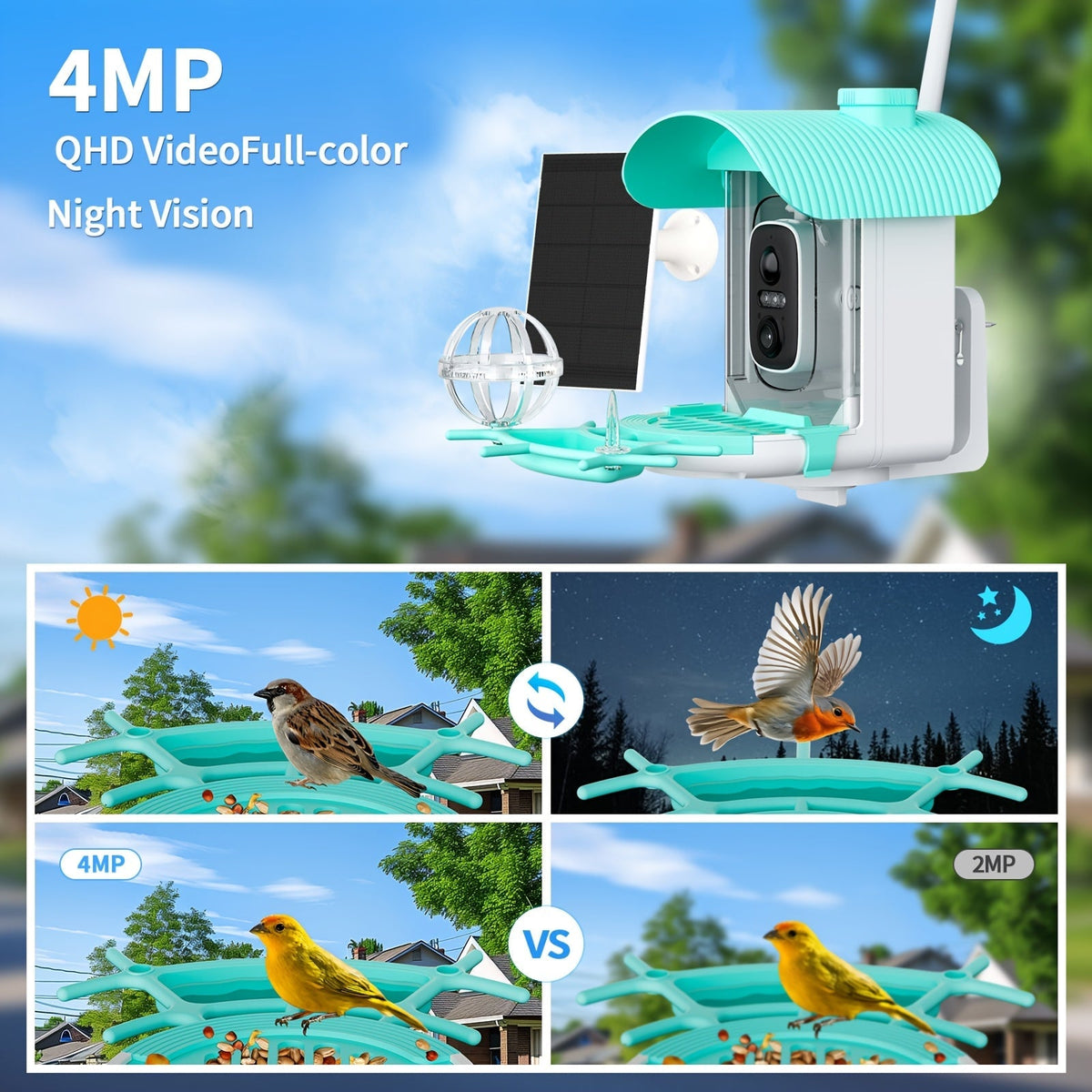 Mangeoire à oiseaux intelligente avec caméra solaire – 4MP 2K HD, identification des espèces d'oiseaux, détection de mouvement, protection contre les écureuils, étanchéité IP66, surveillance à distance via application, cadeau pour les amoureux des oiseaux