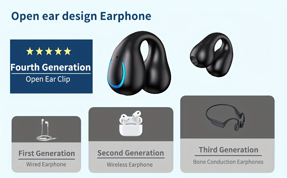 Écouteurs sans fil à conduction ouverte Bluetooth 5.4 TWS, perception ambiante à 360 degrés, appels clairs ENC, commandes tactiles, confort toute la journée, écouteurs de sport et de fitness, maintien sûr, conception véritablement ouverte