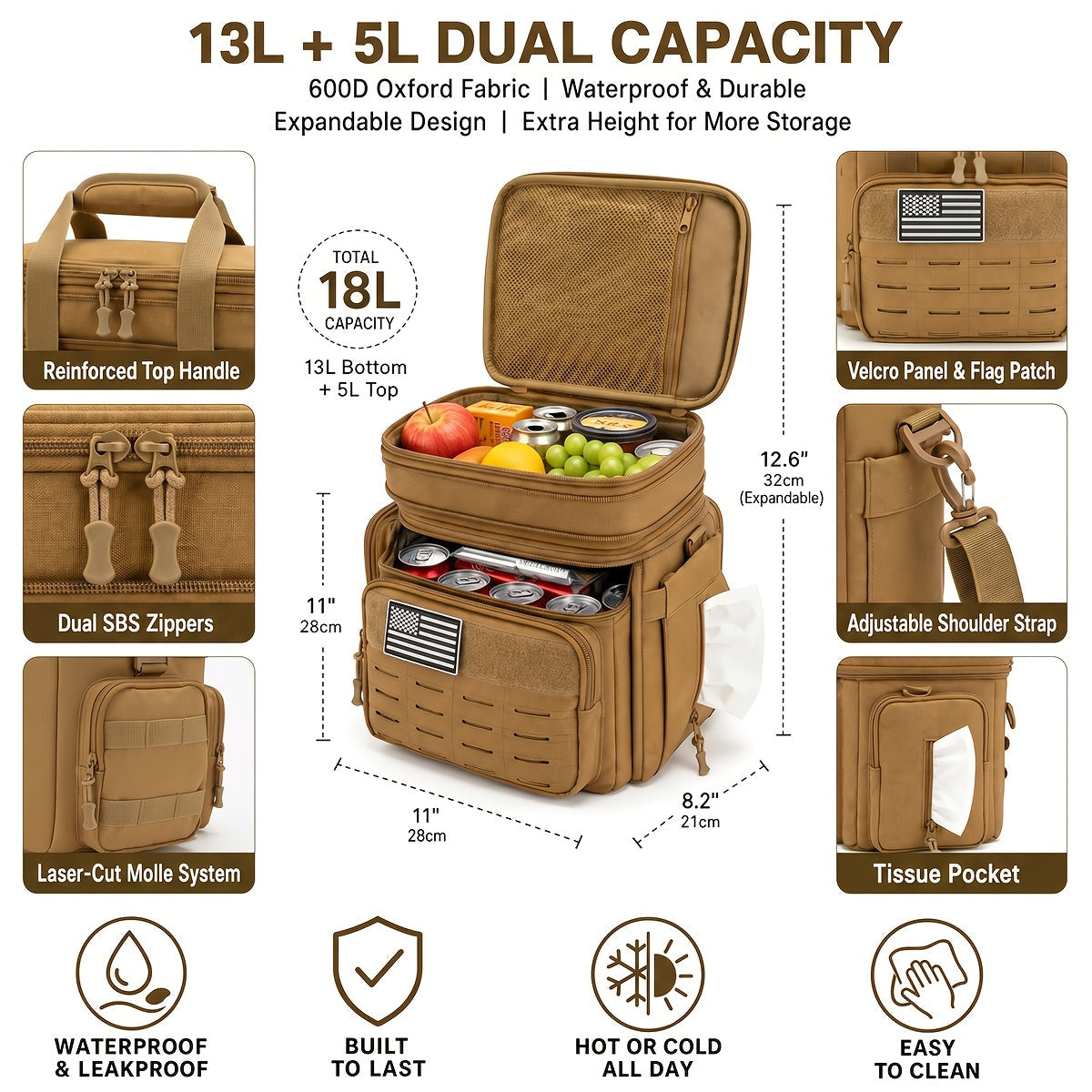 Sac à déjeuner tactique pour hommes 18 L – Glacière isolante extensible et résistante avec système MOLLE, sac isotherme étanche pour le travail, le camping, les activités en plein air et les pique-niques, disponible en kaki, noir et vert