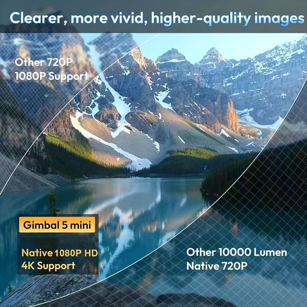 Projecteur intelligent portable avancé AMOVFILM, Wi-Fi 6 et décodage vidéo 4K, résolution native 1080p, Android 11 intégré, projecteur pour cinéma maison et cinéma en plein air, mise en miroir d'écran mobile, couleurs multiples