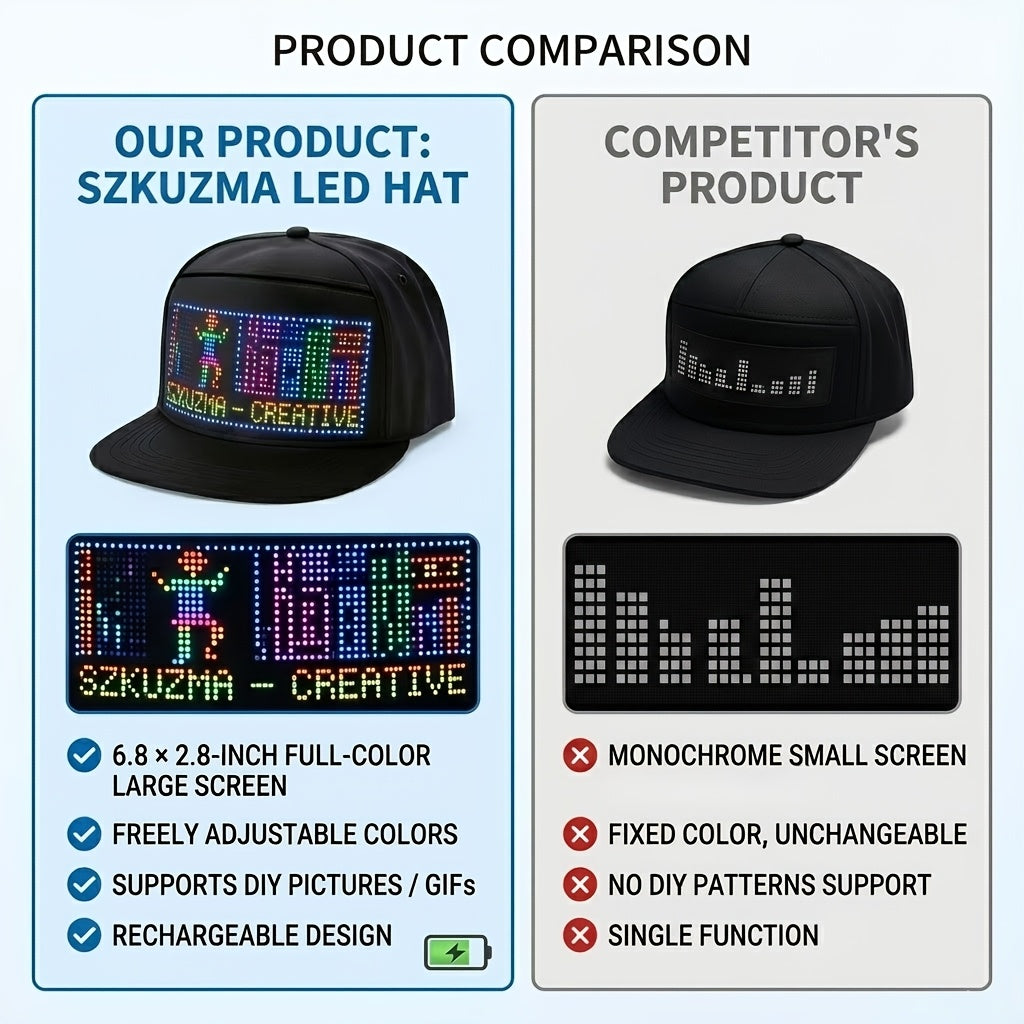 Casquette LED programmable contrôlée par application avec texte défilant et animation, casquette lumineuse unisexe réglable, intelligente, pour fête, mariage, Saint-Valentin, carnaval, festival, hommes et femmes