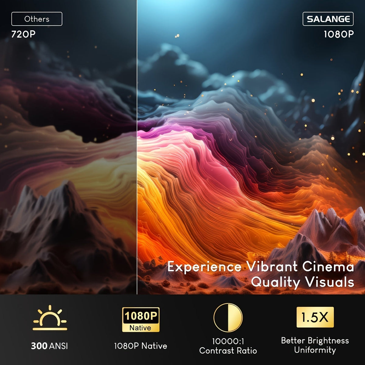 Projecteur intelligent portable avancé AMOVFILM, Wi-Fi 6 et décodage vidéo 4K, résolution native 1080p, Android 11 intégré, projecteur pour cinéma maison et cinéma en plein air, mise en miroir d'écran mobile, couleurs multiples