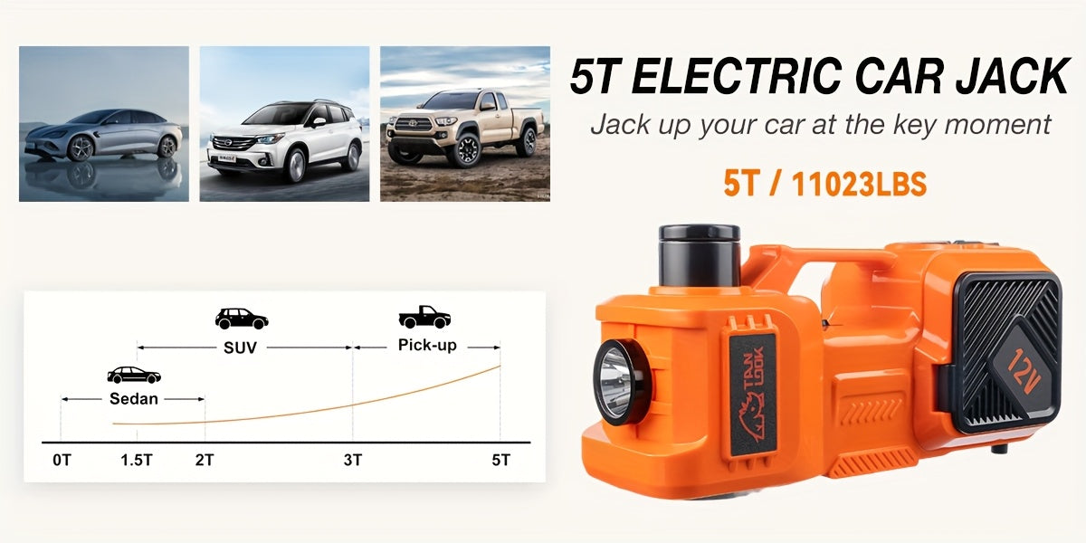 Cric hydraulique électrique de 5 tonnes avec pompe à air intégrée - Élévateur de voiture portable pour le remplacement des pneus de SUV, monospaces et camions, et entretien en garage, clé à chocs électrique en option, outil d'urgence routière