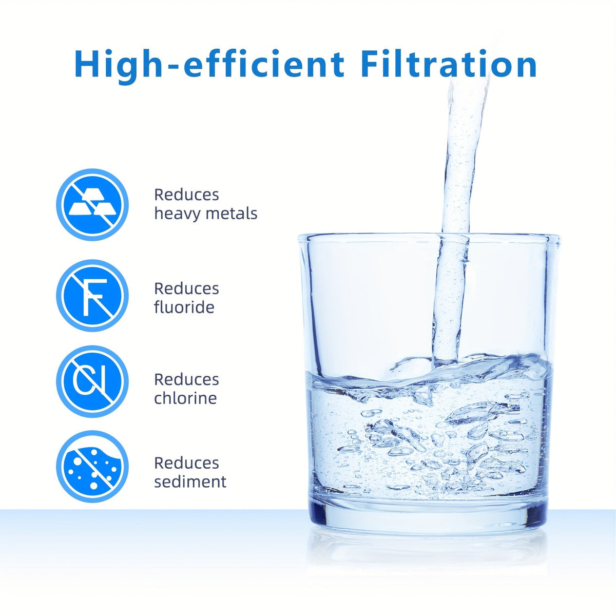 Personal Water Filter Straw 0.1 Micron 4-Stage Filtration Mini Water Purifier, Lightweight Portable Survival Gear for Hiking Camping Travel Emergency Preparedness, 1 or 2 Pack Options