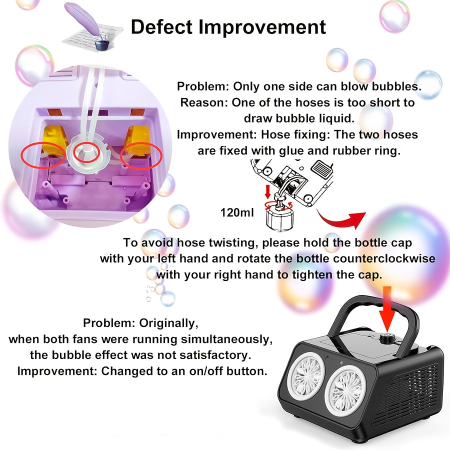 Machine à bulles automatique améliorée, conception épaissie à 2 ventilateurs, plus de 20 000 bulles par minute, sur secteur ou sur piles, souffleur de bulles portable pour intérieur et extérieur pour fêtes d'anniversaire, mariages, enfants, blanc noir