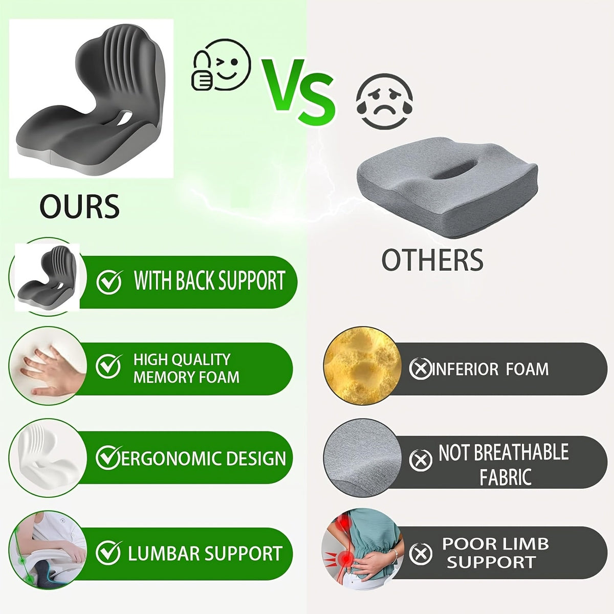 Coussin de siège ergonomique en mousse à mémoire de forme avec soutien lombaire et design creux respirant – Coussin de coccyx confortable pour chaise de bureau, siège auto, position assise prolongée, unisexe