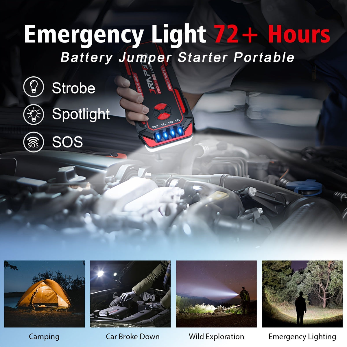Démarreur de voiture portable 2500A crête | Booster de batterie 12V 8000mAh-10000mAh, jusqu'à 30 démarrages, ports de charge USB et lampe de poche LED – Convient aux moteurs essence 7.0L et diesel 8.0L, camions, SUV, motos