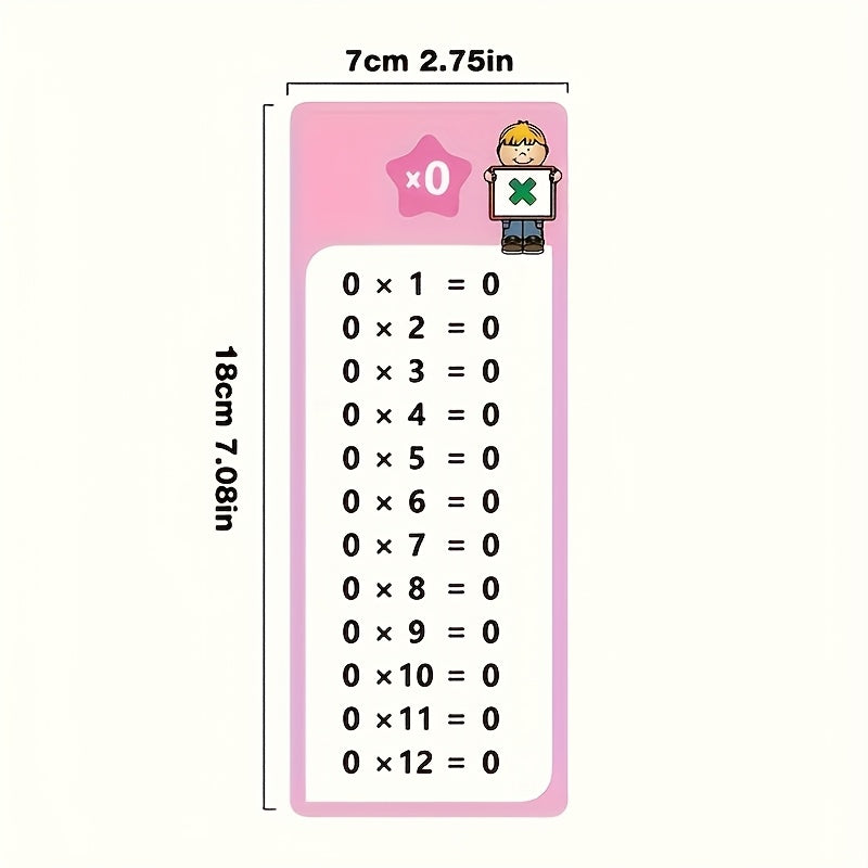 Cartes flash de multiplication, 16 pièces, réutilisables et inscriptibles, tables de 1 à 12, pour élèves et enseignants, auto-évaluation, marqueurs effaçables à sec inclus, outil d'apprentissage des mathématiques coloré et durable, cadeau de Noël