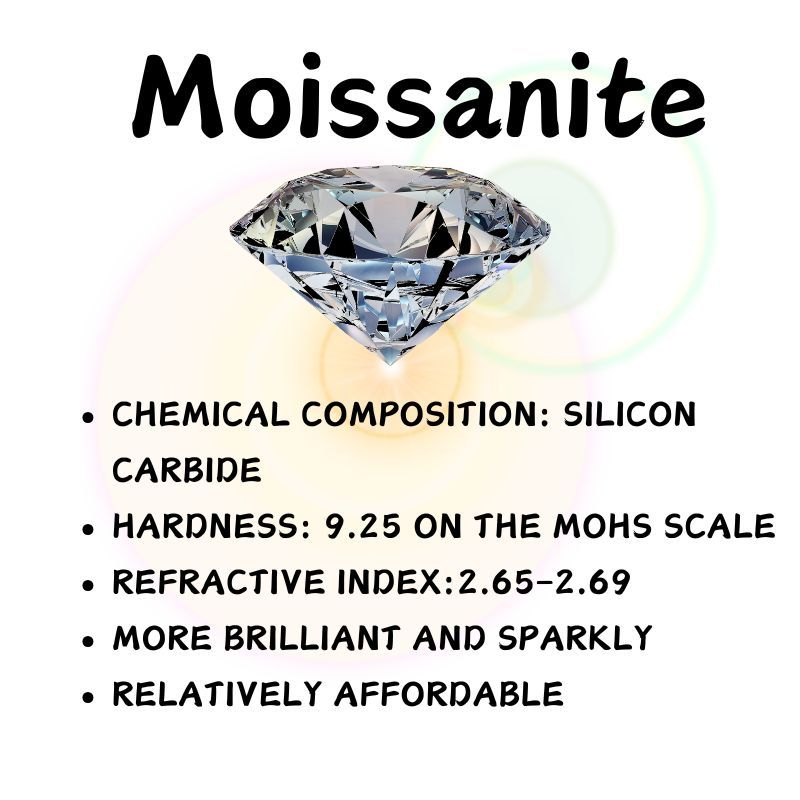 Bague pour femme en argent sterling 925 avec moissanite de 0,1 ct, taille ronde – Alliance vintage style hip-hop plaquée rhodium, tailles 5 à 10, bague de fiançailles et d'anniversaire
