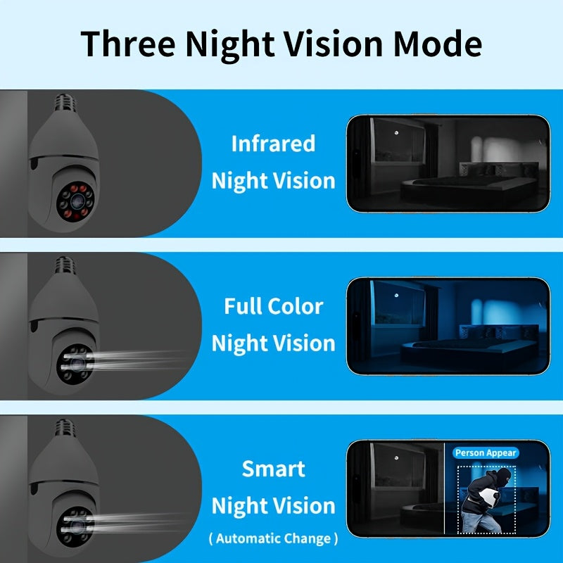 Lot de 2 caméras de sécurité ampoule 4 MP sans fil panoramique 360° HD WiFi 5 GHz/2,4 GHz, vision nocturne, audio bidirectionnel, contrôle par application, caméra de surveillance pour intérieur, maison, garage et animaux.