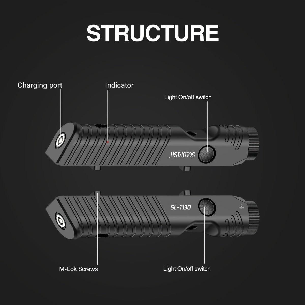 Lampe tactique pour fusil M-Lok 1450 lumens SL1130 – Lampe d'arme profil bas rechargeable par aimant avec mode stroboscopique, bouton ambidextre, faisceau de 240 m, pour fusils avec rail M-Lok
