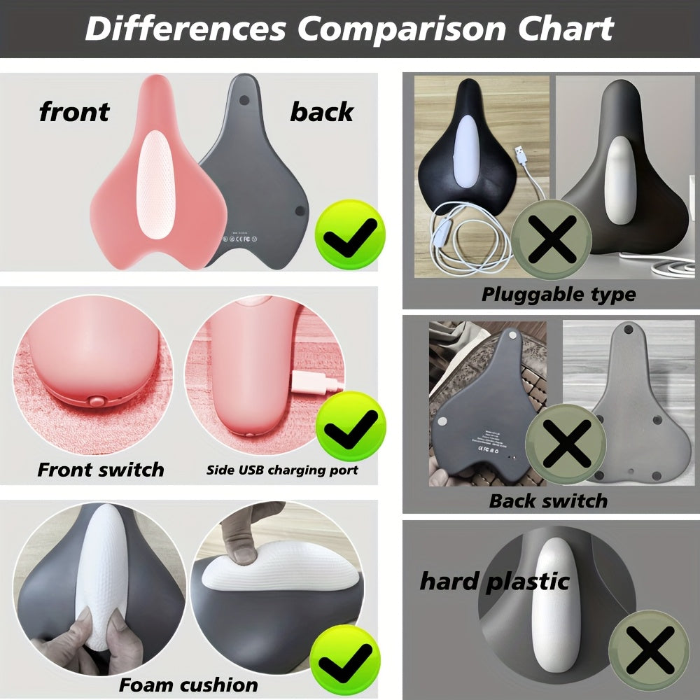 Coussin stimulateur électrique EMS pour le renforcement du plancher pelvien - Appareil d'exercices de Kegel pour la rééducation et la remise en forme à domicile pour hommes et femmes