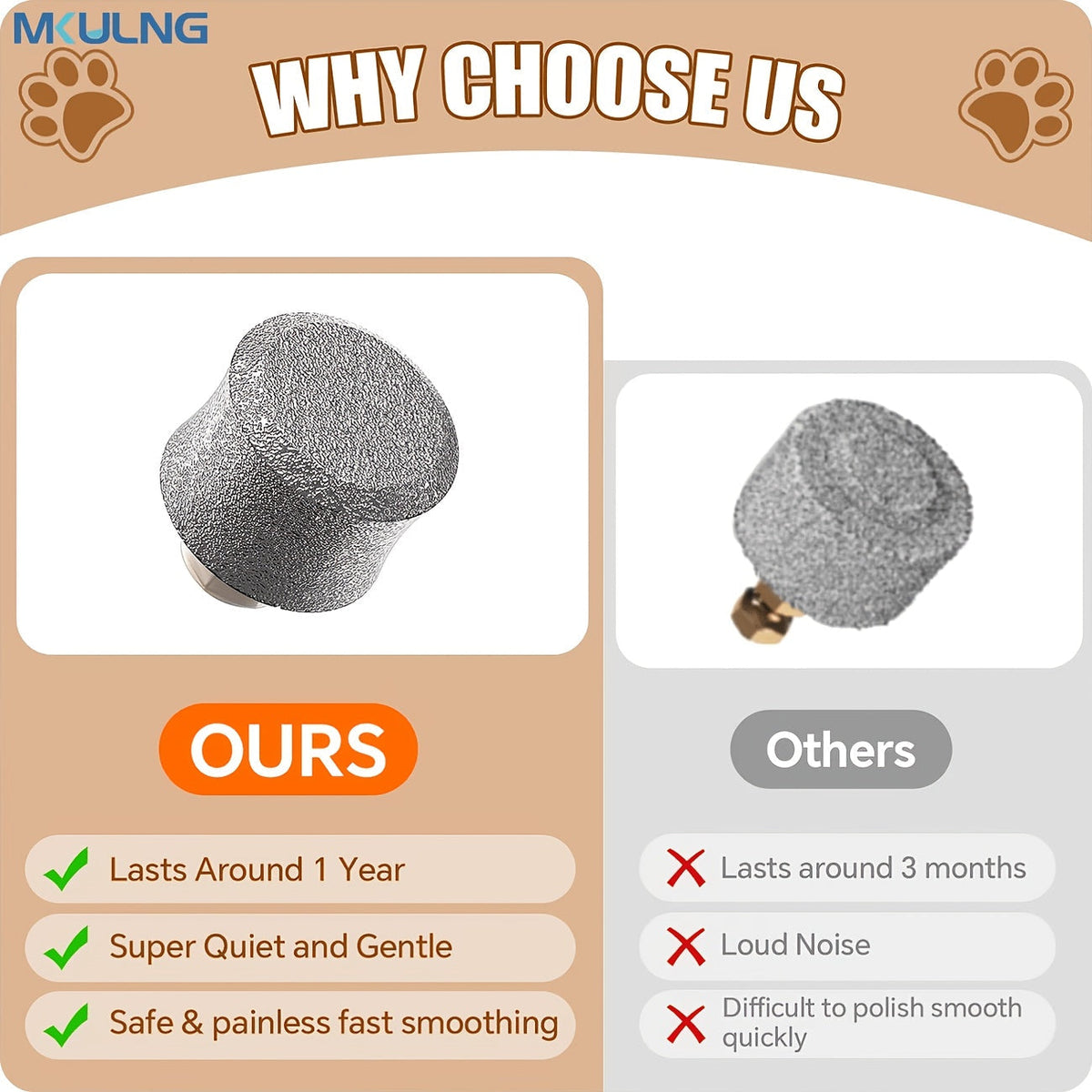 Coupe-griffes électrique silencieux pour animaux avec lumière LED – Kit de tondeuse rechargeable amélioré à 3 vitesses, entretien des pattes sans douleur pour chiens et chats de petite, moyenne et grande taille