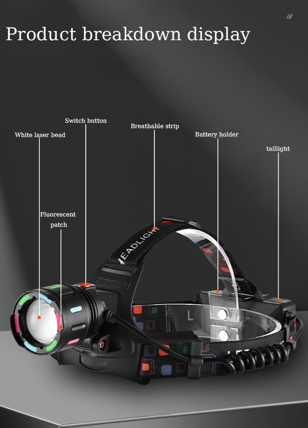 Lampe frontale LED rechargeable, 4 modes, focale réglable, inclinaison à 90°, feu arrière d'avertissement, pour le camping, la randonnée, l'aventure, les réparations d'urgence, lampe durable pour adultes