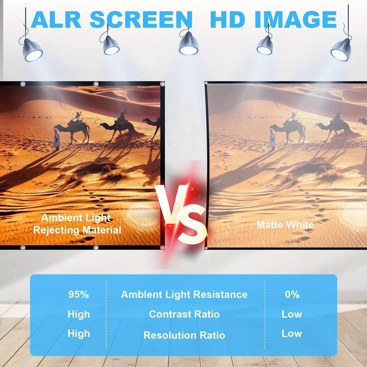 Écran de projection portable 100 pouces 4K HD 16:9 – Écran de cinéma pliable anti-plis pour intérieur et extérieur, angle de vision large 160° à projection double face pour home cinéma, camping, fêtes et présentations