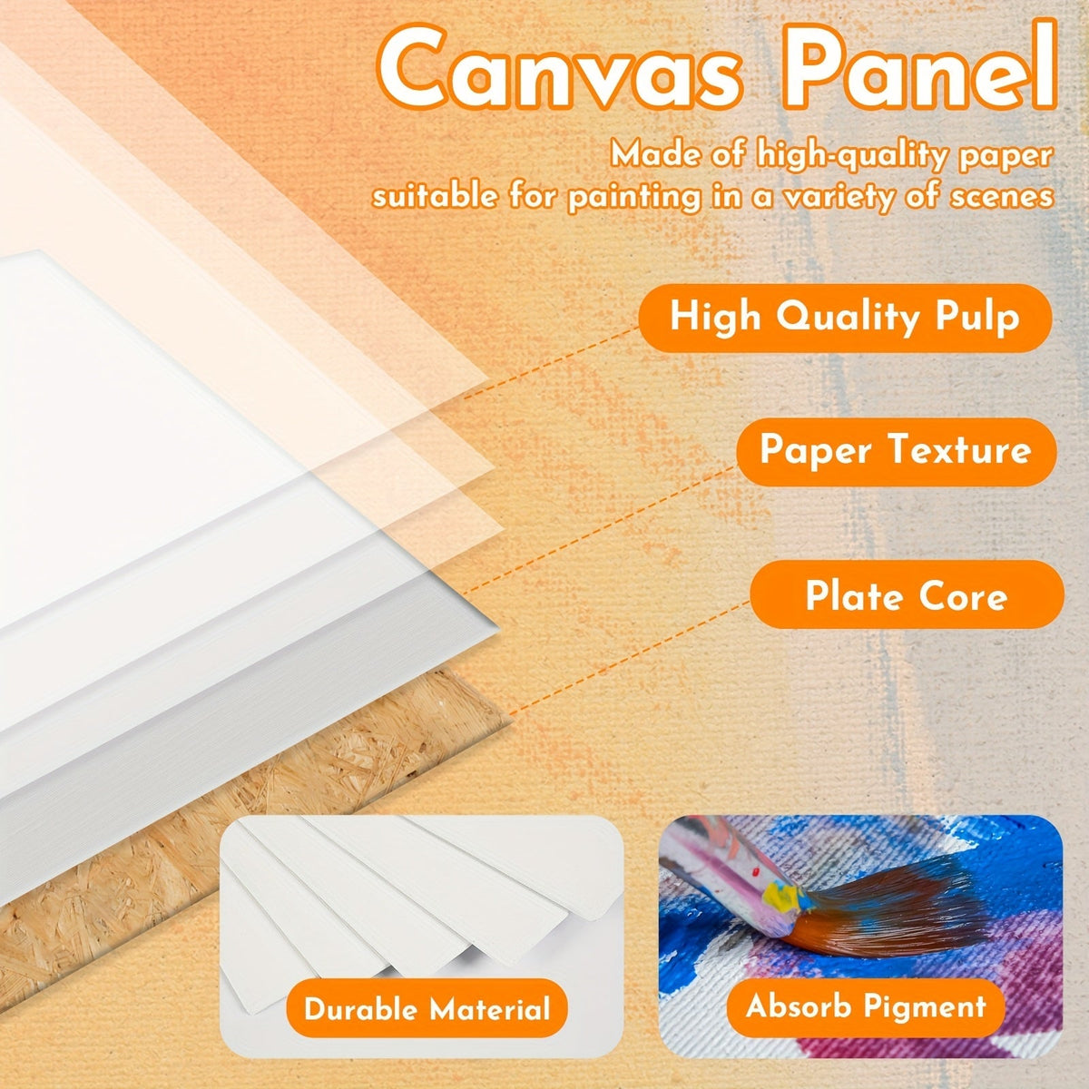 Lot de 12 et 24 panneaux entoilés 13 x 18 cm – Panneaux de peinture vierges apprêtés sans acide, prêts à l'emploi pour acrylique, huile et aquarelle, coton épais, pour artistes et débutants