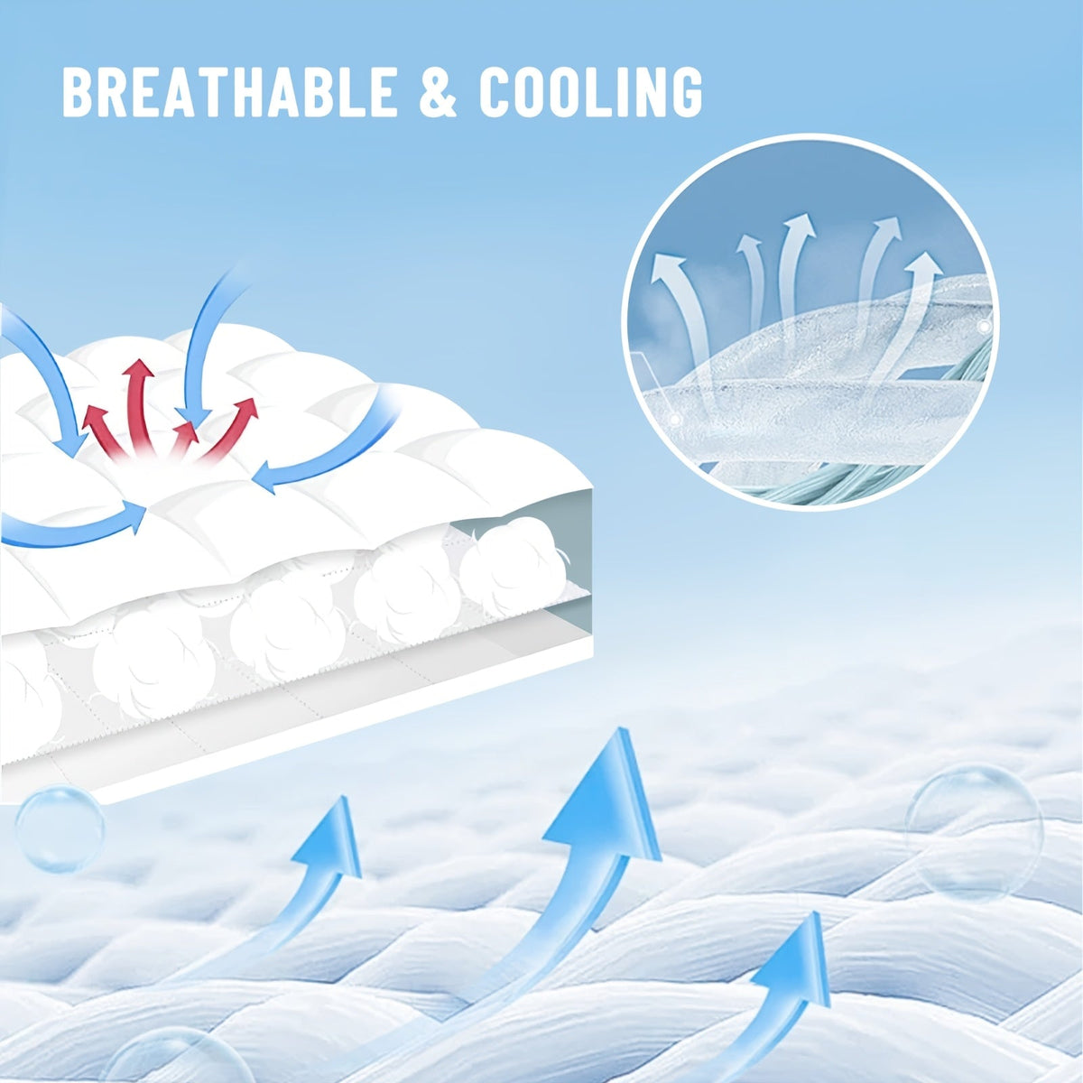 Surmatelas matelassé avec housse rafraîchissante, bonnet profond extensible de 8 à 21 pouces pour lits simple, double, grand lit, très grand lit et très grand lit californien, disponible en blanc, gris, noir et bleu marine