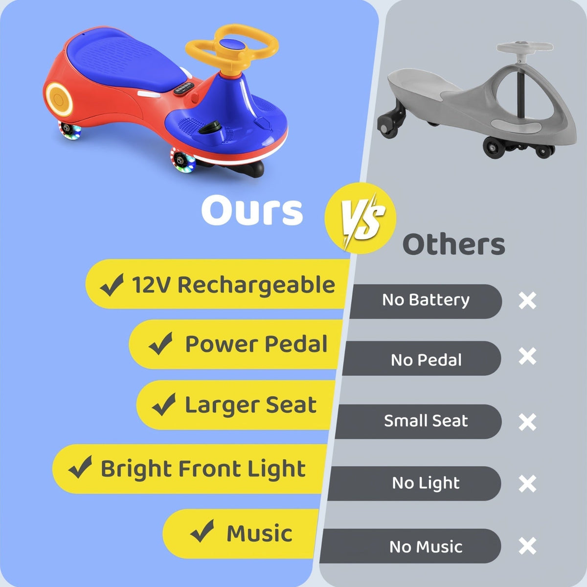 Voiture à bascule 2 en 1 rechargeable, jouet à pédales, 2 vitesses, système anti-renversement, roues lumineuses, capacité de 59 kg (130 lb), pour enfants de 3 ans et plus, cadeau d'anniversaire, de Noël ou d'Halloween, Violet Jaune Rouge