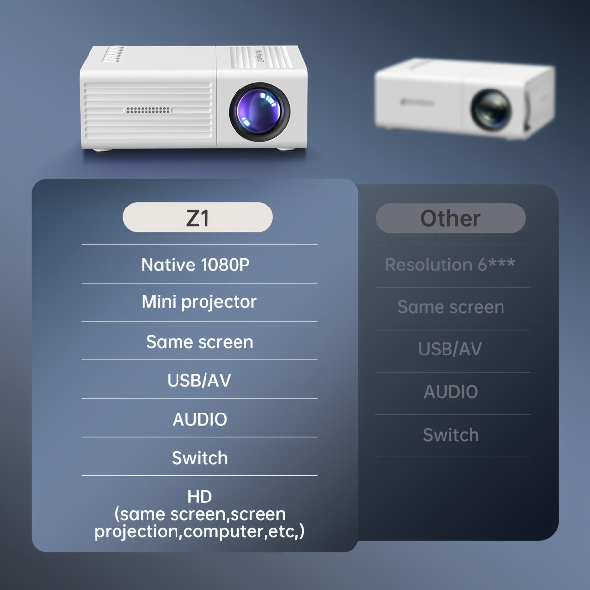 Mini projecteur portable, résolution native 1080P, compatible 4K – Projecteur de cinéma maison avec connexion USB et télécommande, vidéoprojecteur compact pour le bureau, le camping en plein air et les films dans le jardin