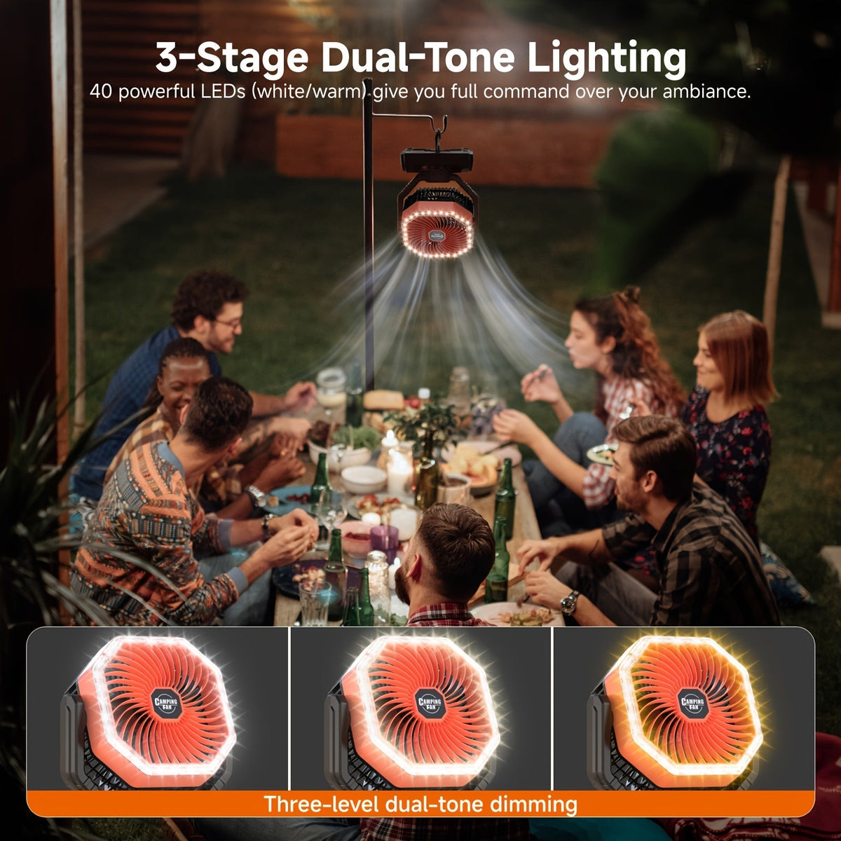 20000mAh Camping Fan with LED Light & Remote Control – 4-Speed Brushless Motor, 180° Oscillating Portable Outdoor Fan, 22-26 Hour Battery Life, 40 LEDs, Timer – for Camping, Hiking, Tent, Emergency & Home Use