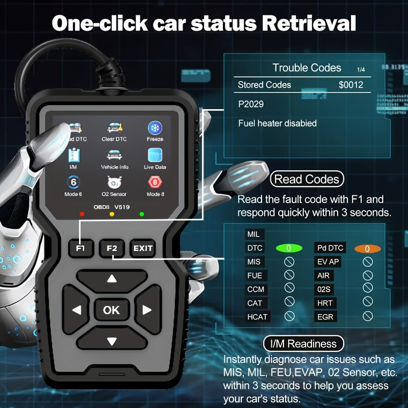 Outil de diagnostic OBD2, lecteur de codes défaut moteur universel avec fonction de réinitialisation, modes 6 & 8, test de préparation I/M – Compatible avec toutes les voitures, camions et SUV OBDII depuis 1996 – Gris