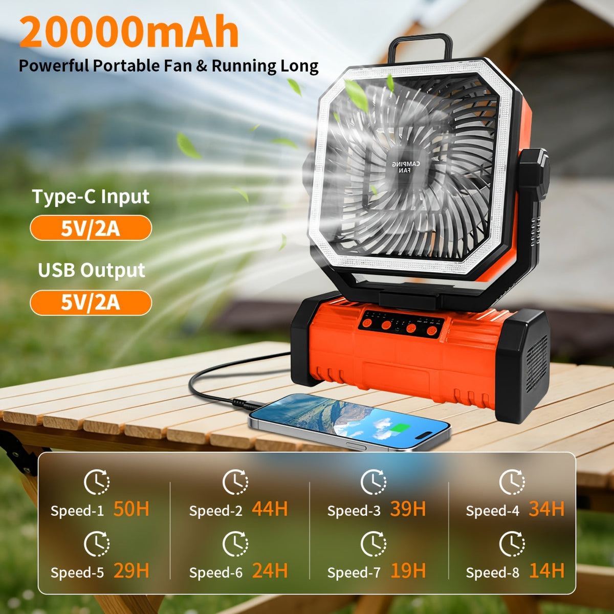 Ventilateur de camping portable 20 000 mAh avec télécommande, lumières LED, 4 vitesses et rotation à 360° – Ventilateur oscillant rechargeable sur batterie pour camping en plein air, camping-car et voyage