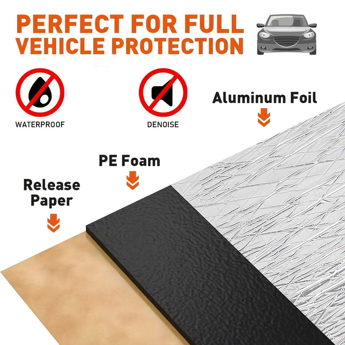 Matériau d'insonorisation pour voiture 60"x40" 275 mil (7 mm) – Tapis insonorisant et thermique en caoutchouc butyle avec adhésif puissant pour portières, capot, coffre, plancher et tablier de voiture, ajustement universel