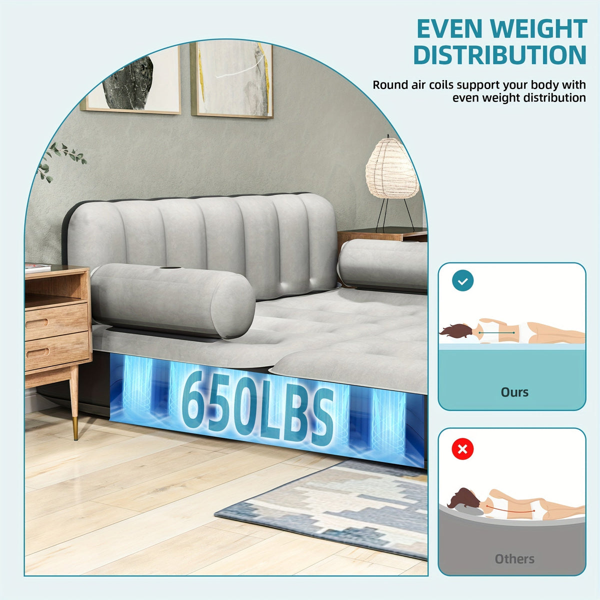 Canapé-lit gonflable 2-en-1 taille Queen – Canapé et matelas pneumatique portables avec tête de lit, porte-gobelets, pompe externe et sac de rangement, capacité de 200 kg pour la maison, le camping et les invités