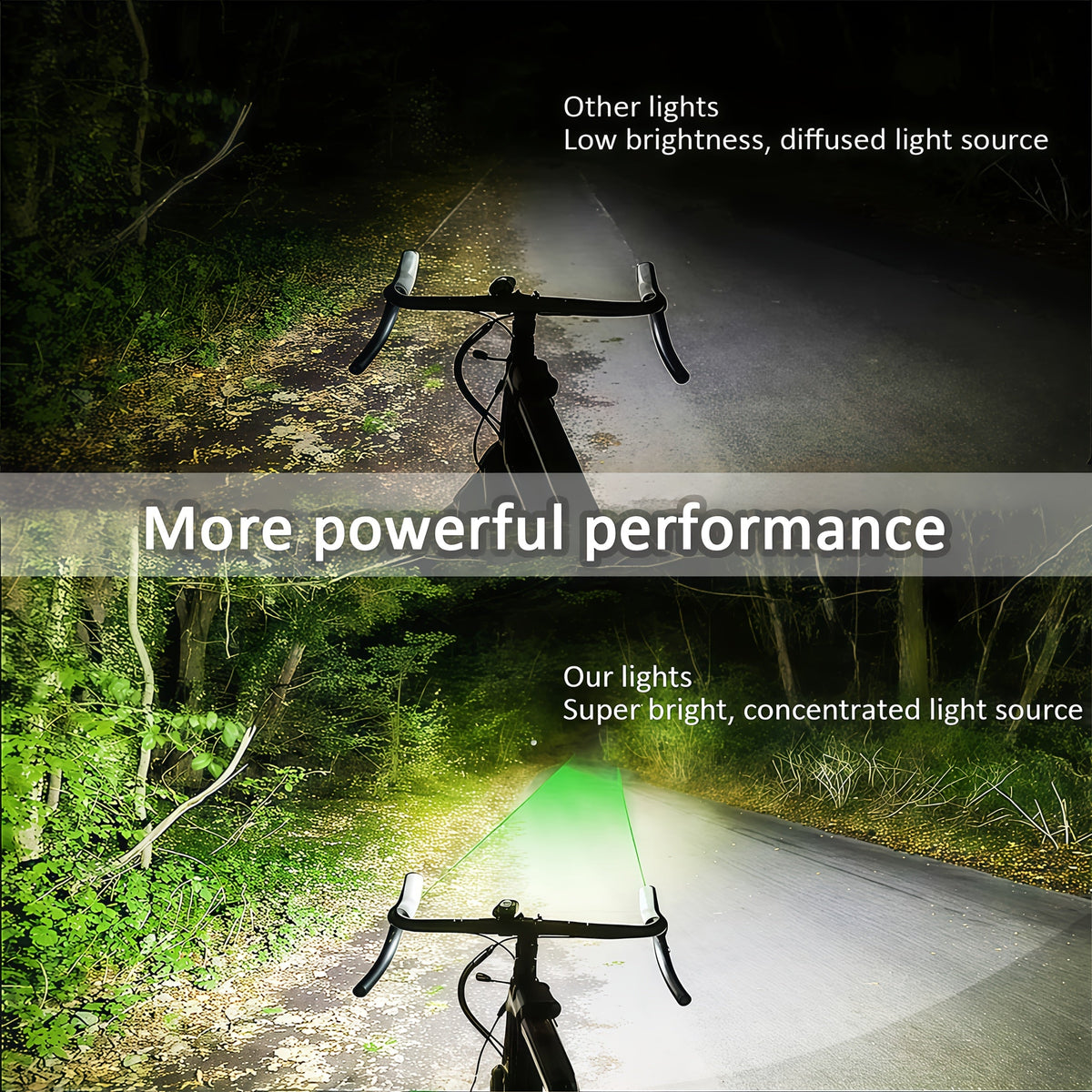 Ensemble d'éclairage de vélo rechargeable par USB ultra-lumineux – Phare avant LED 1200 mAh et feu arrière 330 mAh, 6+4 modes, faisceau large 180°, sonnette de sécurité incluse, pour vélo de route, VTT et cyclisme de nuit